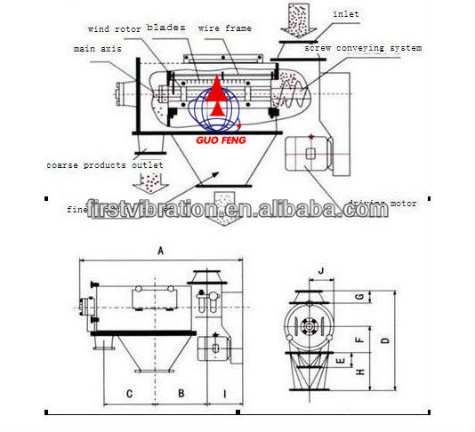 vibration screen machine for black pepper