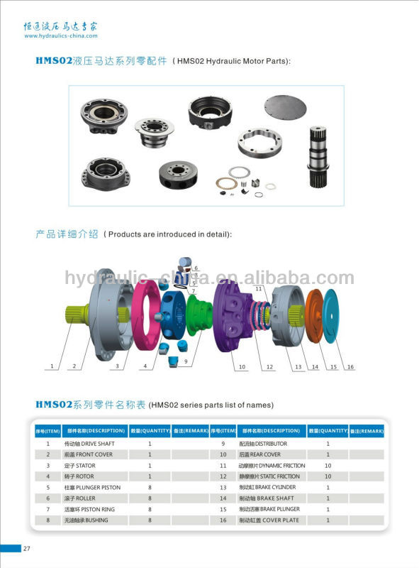 HMS02 Parts.jpg