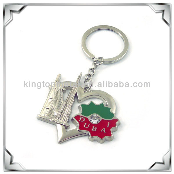 custom cute lollipop key chain