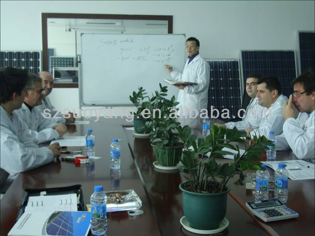 product R&D