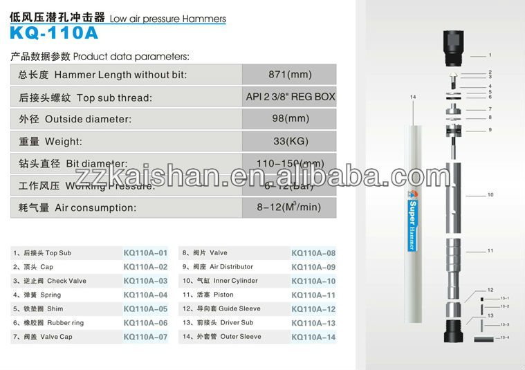 Specifications for KQ-110A 110mm  Rock drill DTH Hammer