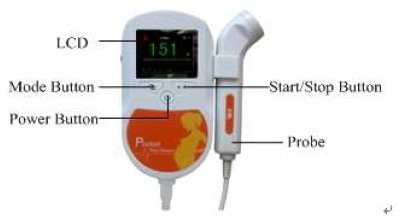 胎児ドップラー色---- ce認定赤ん坊ドップラー-- 最高の価格の昇進仕入れ・メーカー・工場