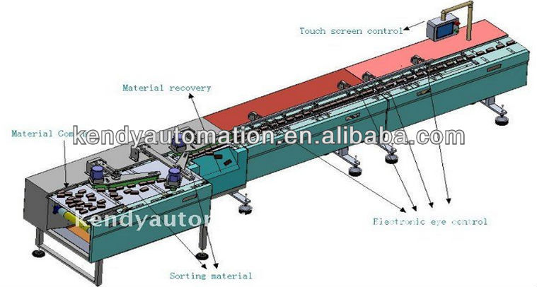 Chocolate bar feeding and packaging machine
