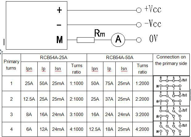 閉じたループホール効果電流トランスデューサrcb54aシリーズ( ipn=25- 50a)問屋・仕入れ・卸・卸売り