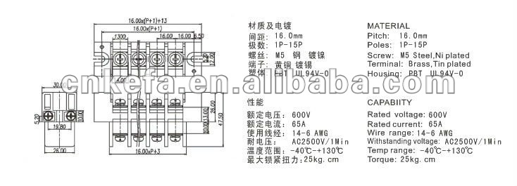 大電流電源端子台バリアストリップ600v65a16.0ＭＭkf47-16.0ピッチコネクタ仕入れ・メーカー・工場