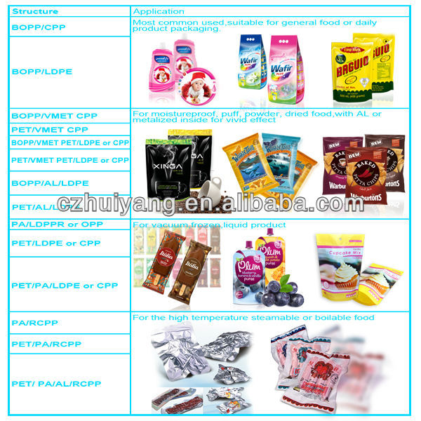 fda certificated plastic instant tea tea bag milk tea