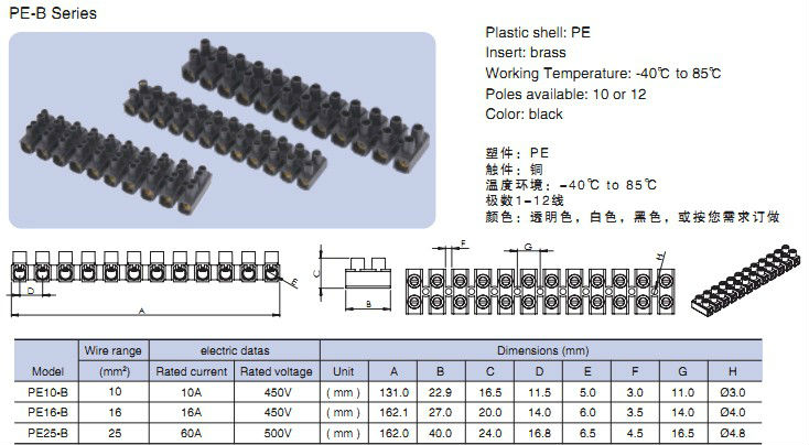 端子台コネクタ仕入れ・メーカー・工場