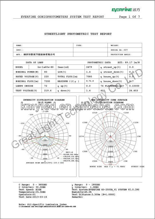 E39/e4080w100w90wled街路灯の電球/100w72ワットガーデンランプ/e40100wled街路灯問屋・仕入れ・卸・卸売り