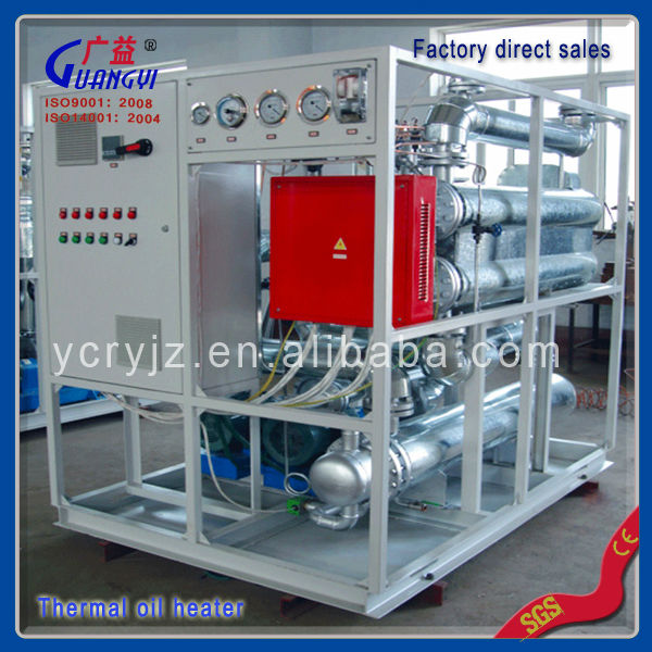 thermal oil heater (114).jpg