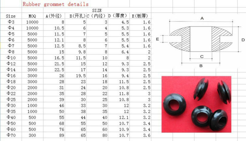 中国ショックのシリコーンゴムグロメットブラックラバーグロメット/obstructer問屋・仕入れ・卸・卸売り