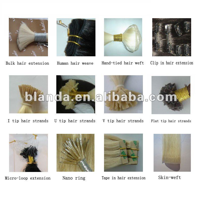 Hair extensions types