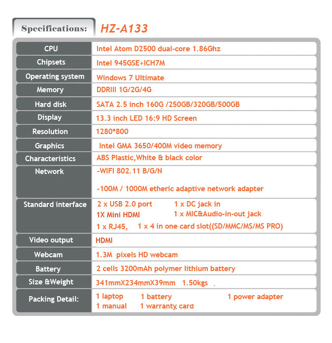 A133 specifications.jpg