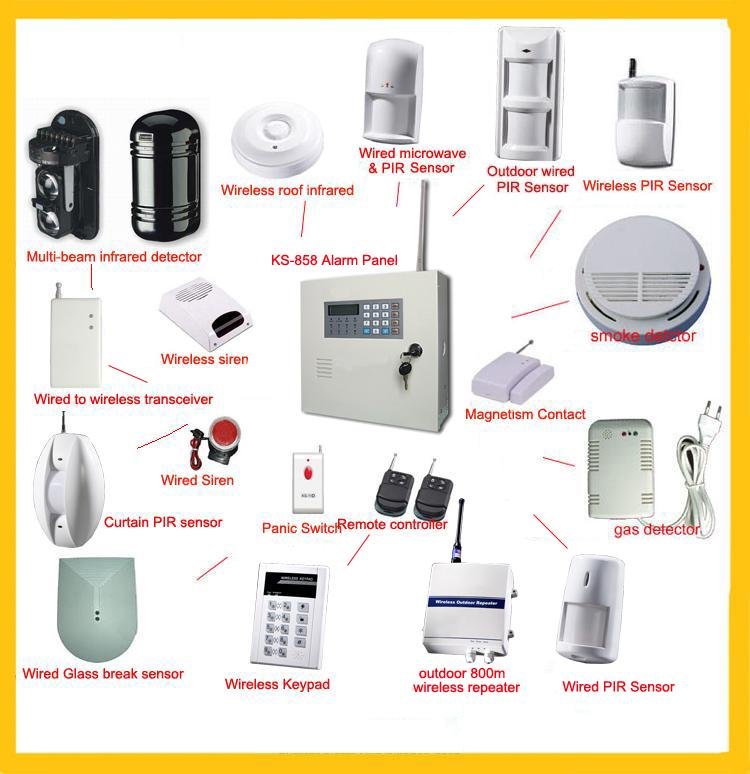 burglar-alarm-systems-858.jpg