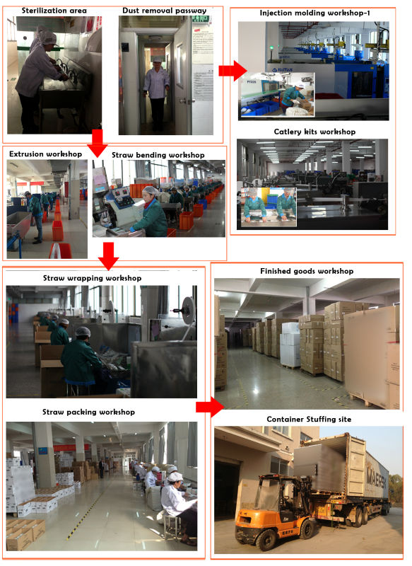 中国の工場直接の販売のコーヒースターラープラスチック問屋・仕入れ・卸・卸売り