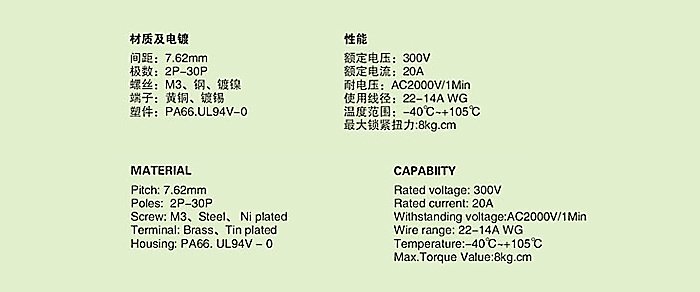 Pcbバリア端子台7.62mmピッチ300v20aストリップ電力用kf25c-7.62バリアターミナルコネクタ仕入れ・メーカー・工場