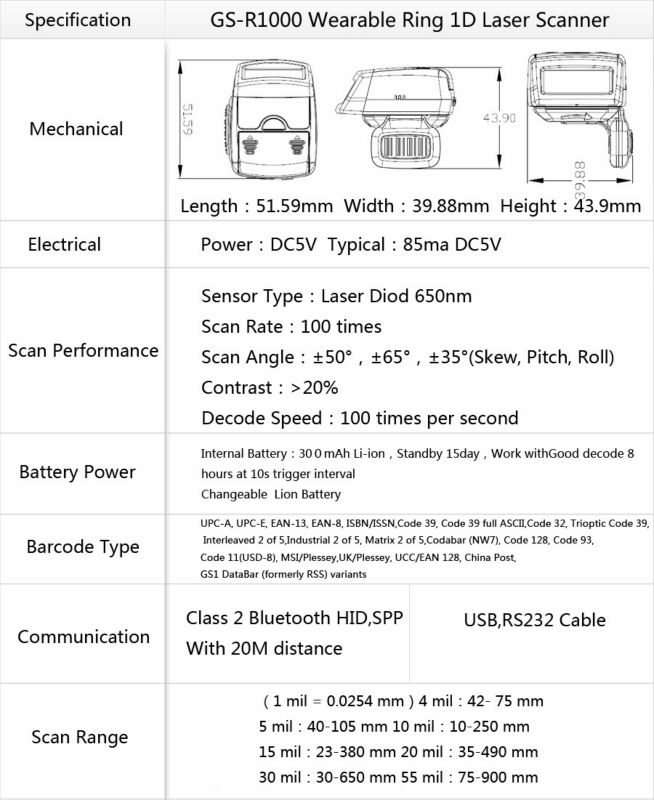 GENERALSCAN Tiny wireless GS-R1000BT 1D laser bluetooth Ring Barcode Scanner