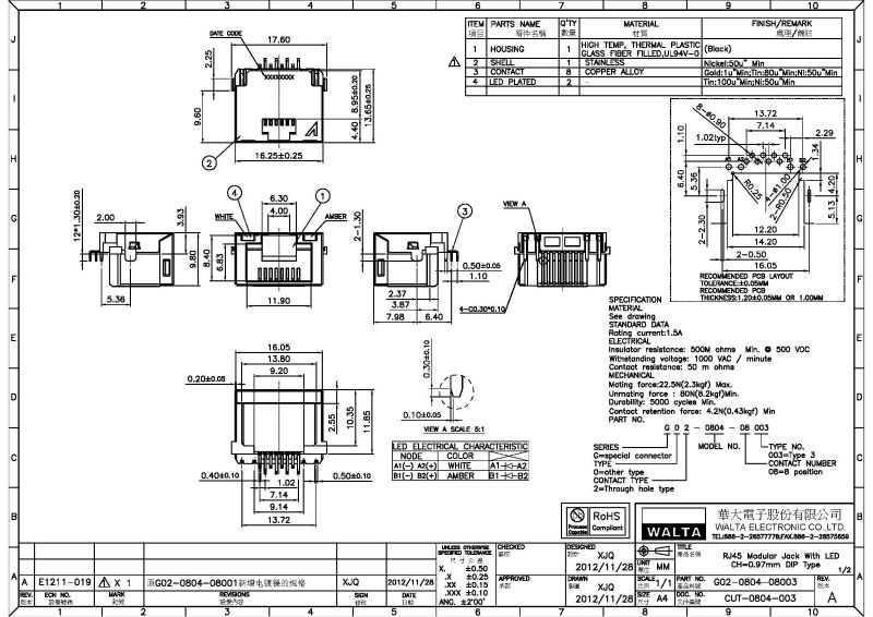 rj45コネクタ仕入れ・メーカー・工場