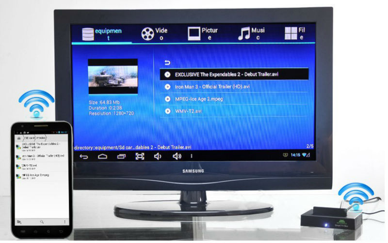 デュアルコアで出さないos4.2iptvボックス、 アンドロイドテレビボックスvga出力問屋・仕入れ・卸・卸売り