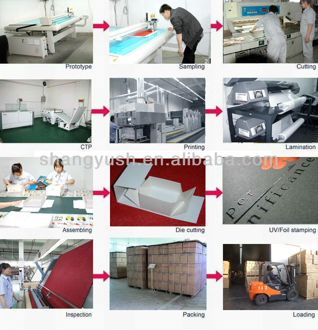 フードボックスの用紙、 印刷冷凍食品の包装袋、 中華料理のボックスを奪う仕入れ・メーカー・工場