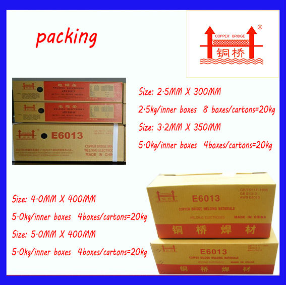 packing