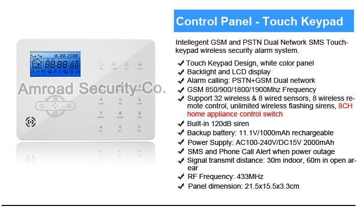 control panel-ST-IIIB.jpg