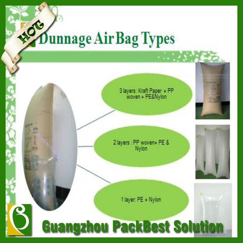ショック- 吸収される空気の容器クラフト紙bag/複数のセキュリティコンテナエアバッグ仕入れ・メーカー・工場