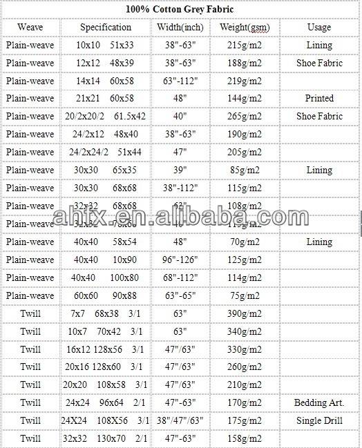 綿100％布団用生地/100％灰色の綿の布/問屋・仕入れ・卸・卸売り