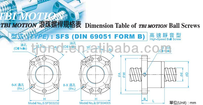 台湾sfs3205tbiボールねじ( 32ミリメートル直径、 5mm鉛)仕入れ・メーカー・工場