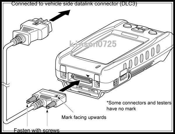 Professional Suzuki Diagnostic IT2 Toyota