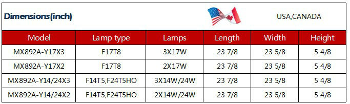 凹型蛍光管器具付きce、 ul、 culの承認仕入れ・メーカー・工場