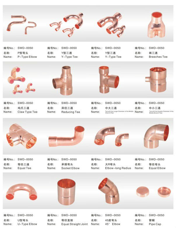 Resultado de imagen para tipos de tuberias para refrigeracion