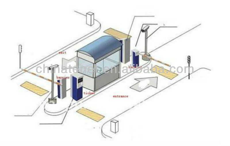 ブームのゲートシステム駐車場管理システム問屋・仕入れ・卸・卸売り