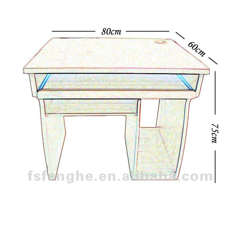 computer desk size