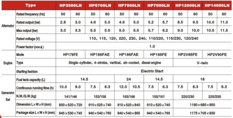 QQ20121112130414.jpg
