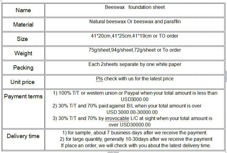 comb foundation sheet from asia bee