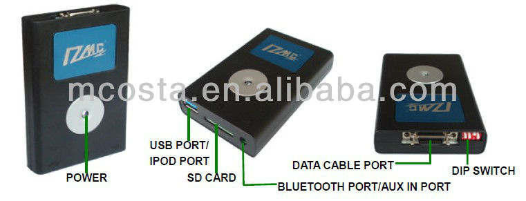 USB Adapter for Aux Input (support Bluetooth USB SD Aux iPod iPhone 5)