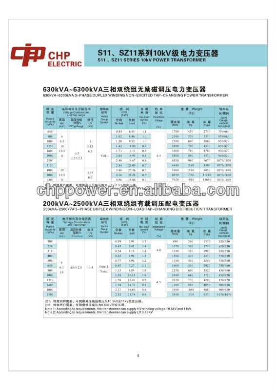 売れ筋2014年s9s1010kvのオイル- 浸漬したecectric変圧器問屋・仕入れ・卸・卸売り