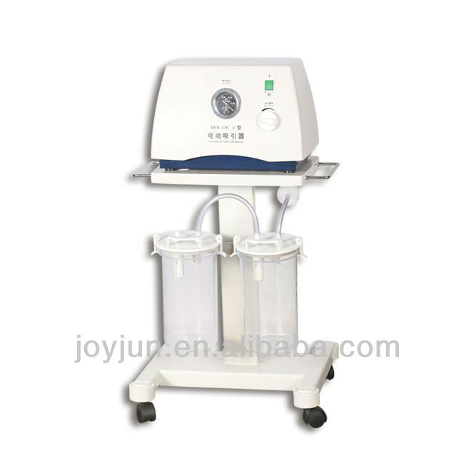 abortion manual vacuum aspiration abortion manual vacuum aspiration