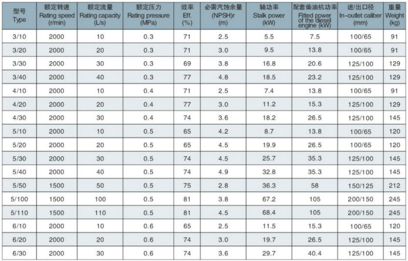 中国製農業機械ky-xbc問屋・仕入れ・卸・卸売り