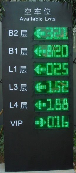 Outdoor LED Display-Front