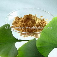 Terrific Quality powdered green tea extract plant extract/green tea powder