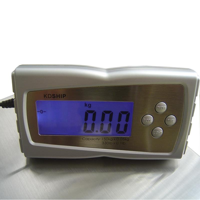 KDSHIP INDICATOR