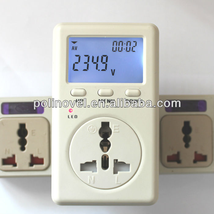 イタリアのスマートsigle相キロワット時測定メーター付き電源ソケット問屋・仕入れ・卸・卸売り