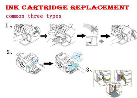 Wholesale 2pcs/set BCI-24 ink cartridges for Canon PIXMA iP1500/PIXMA iP2000/S200/S300 printer cartridges