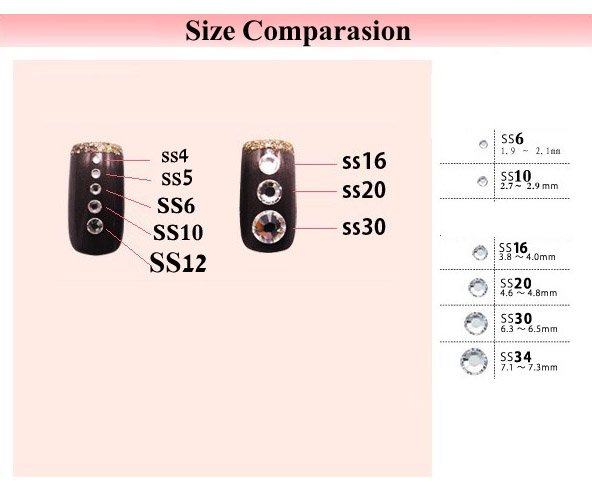 Rhinestone Size Chart Mm