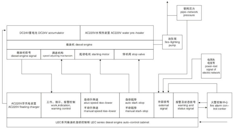 中国製農業機械ky-xbc問屋・仕入れ・卸・卸売り