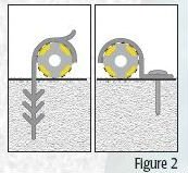 Plastic injection hose For sealing construction joints