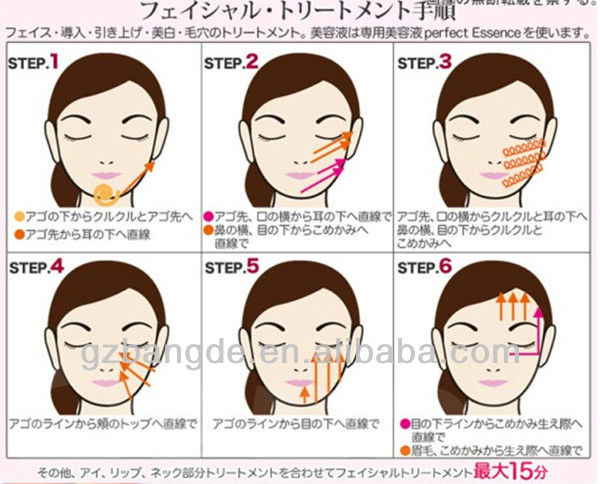 Facial Massage Movements 66