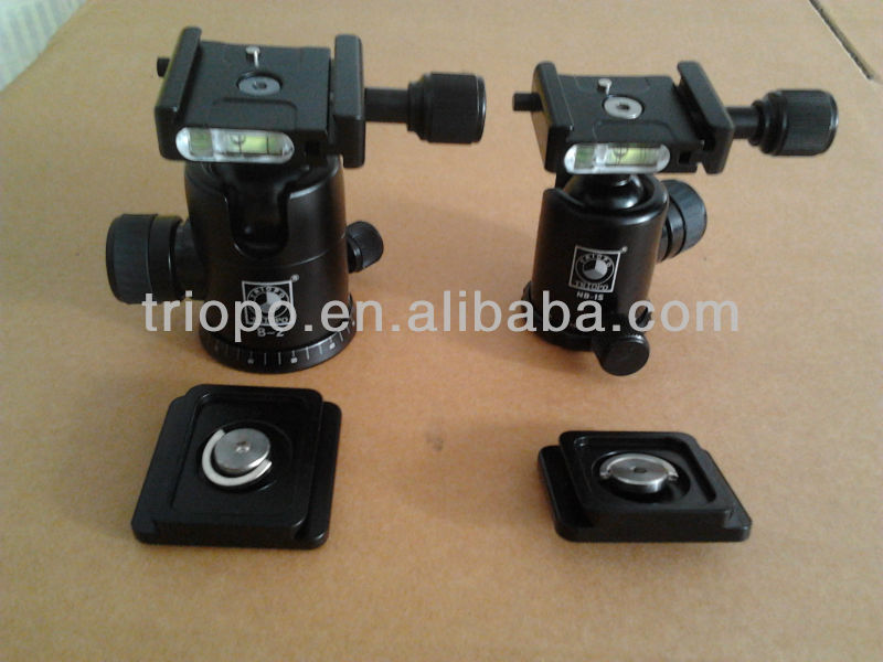 ball head for camera