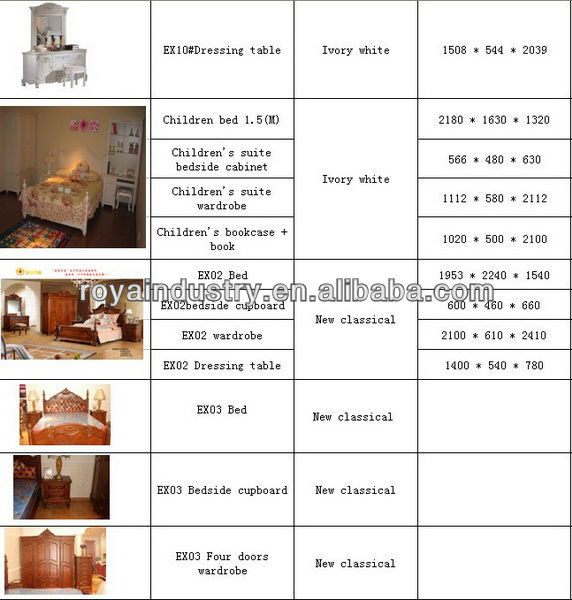 ヨーロピアンスタイルの固体木彫りex20クラシックホテルの寝室の家具仕入れ・メーカー・工場